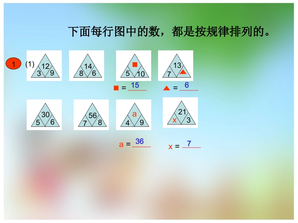 用字母表示数丁世忠_第3页