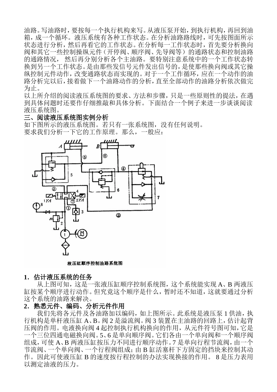 液压系统图识图攻略_第2页