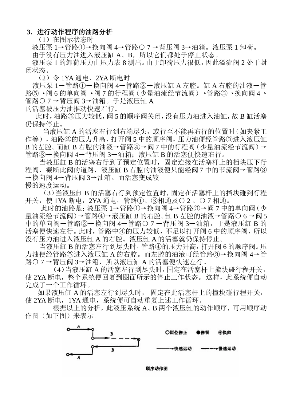 液压系统图识图攻略_第3页