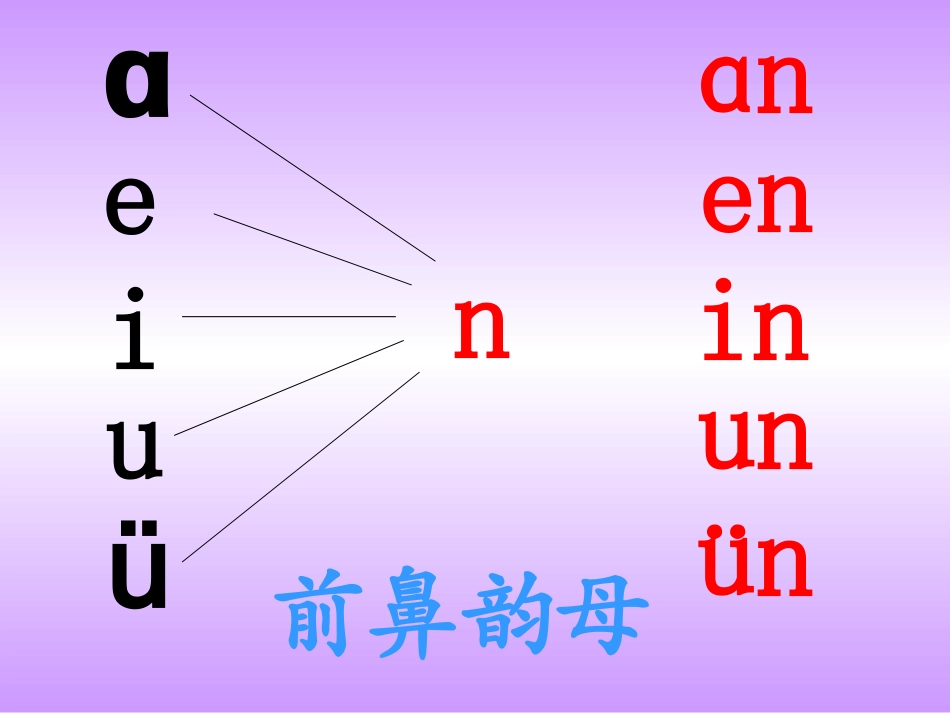 an_en_in课件_第2页