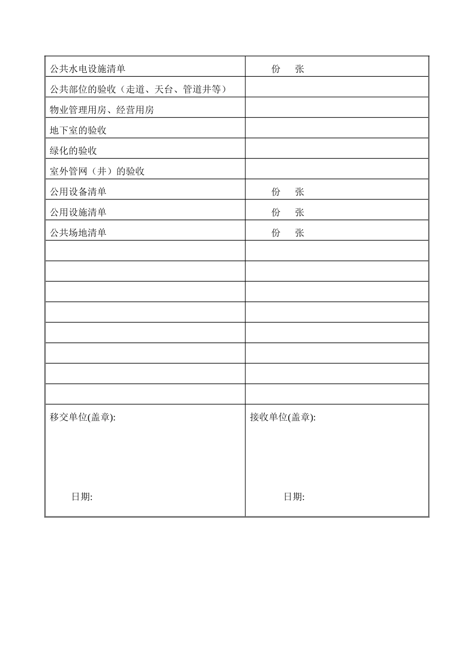 物业资料移交清单_第3页