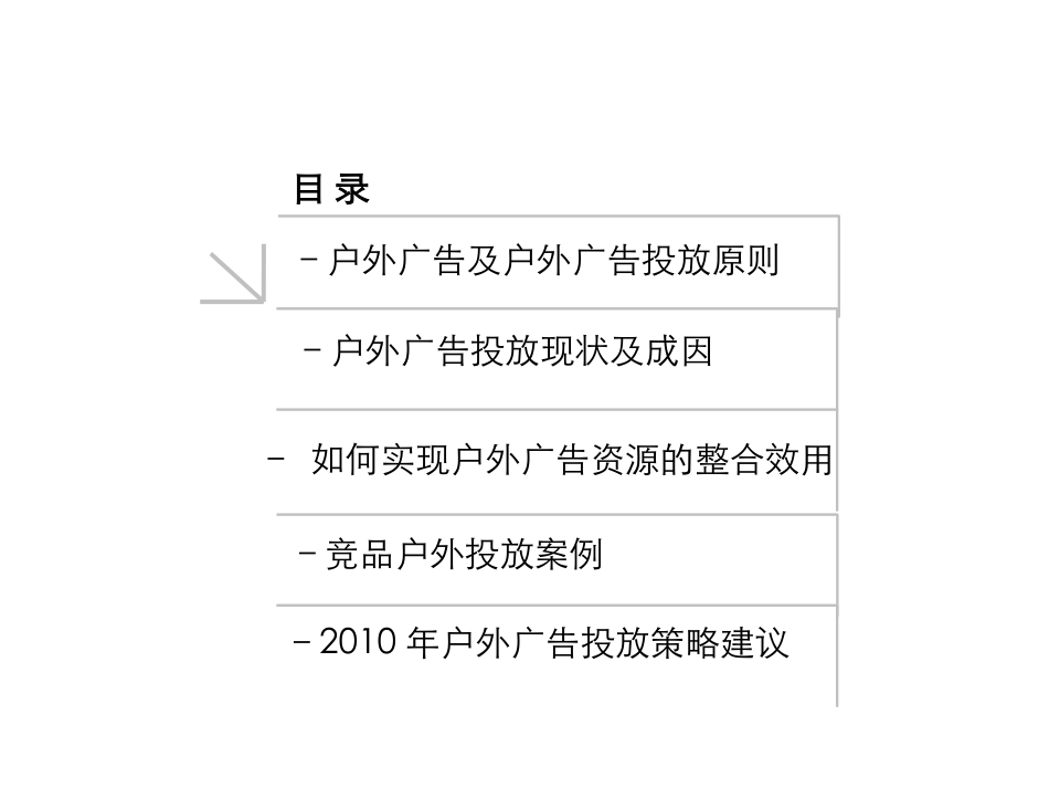 户外广告策略及方案(汽车营销策略)_第2页