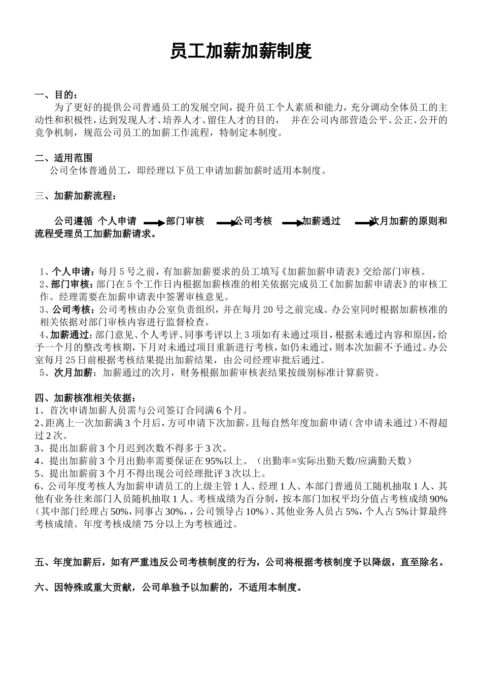 员工晋级加薪制度_第1页