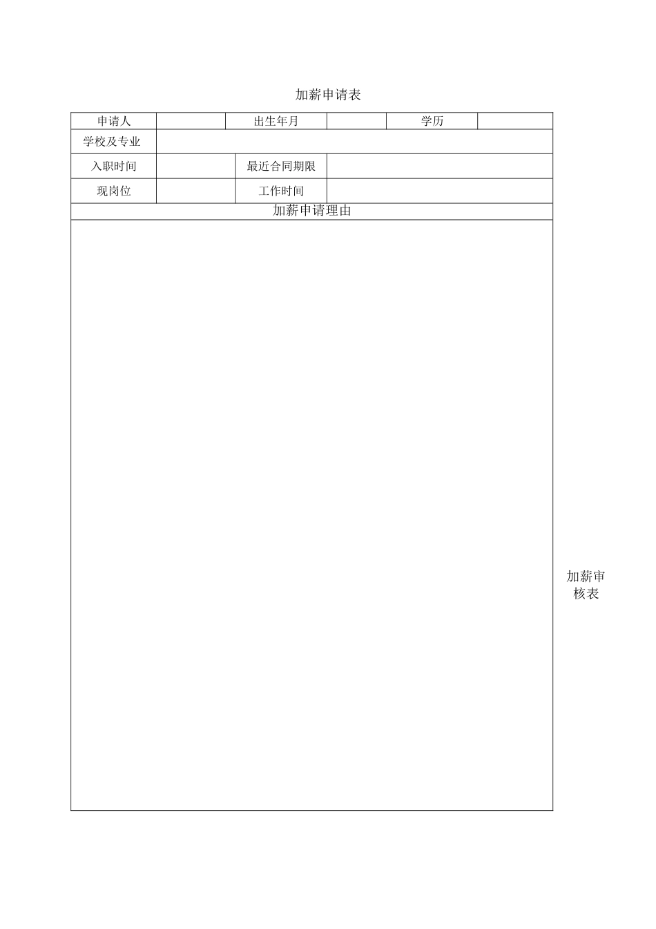 员工晋级加薪制度_第2页