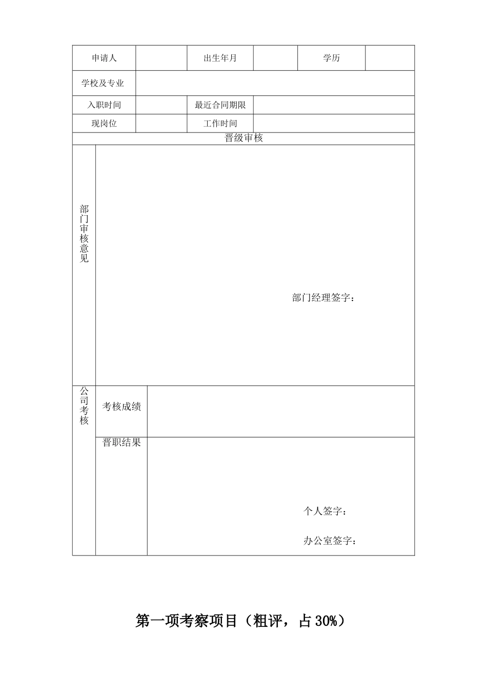 员工晋级加薪制度_第3页