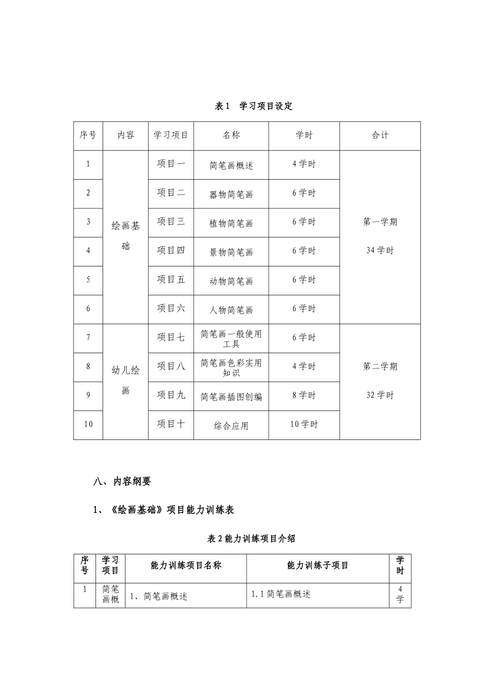 绘画基础与幼儿绘画课程标准_第3页
