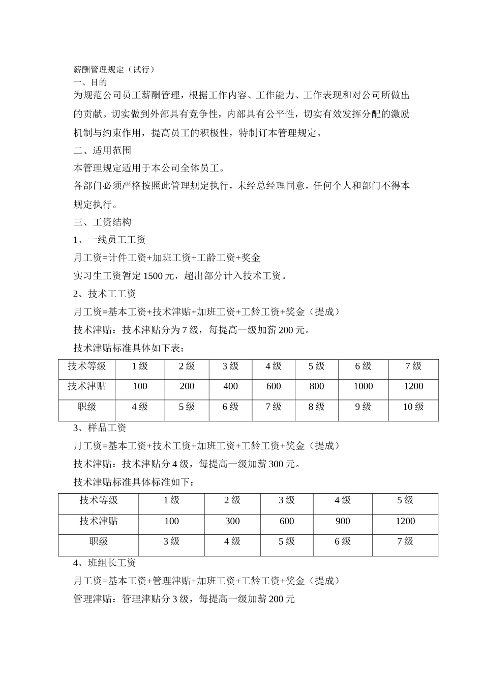 薪酬管理规定_第1页