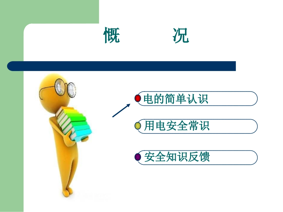 小学生安全用电常_第2页