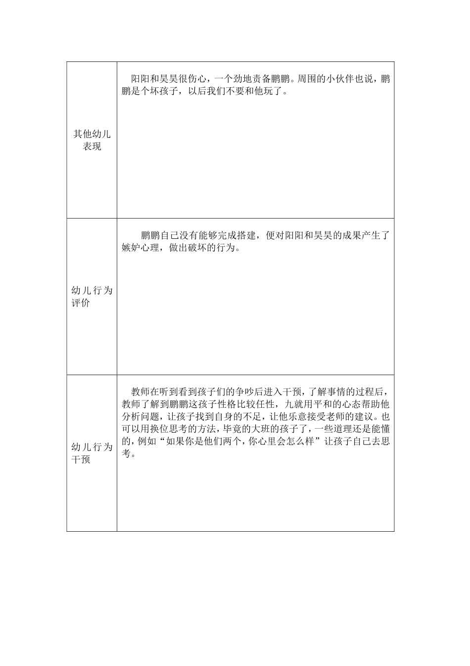 幼儿园行为观察记录表1_第2页