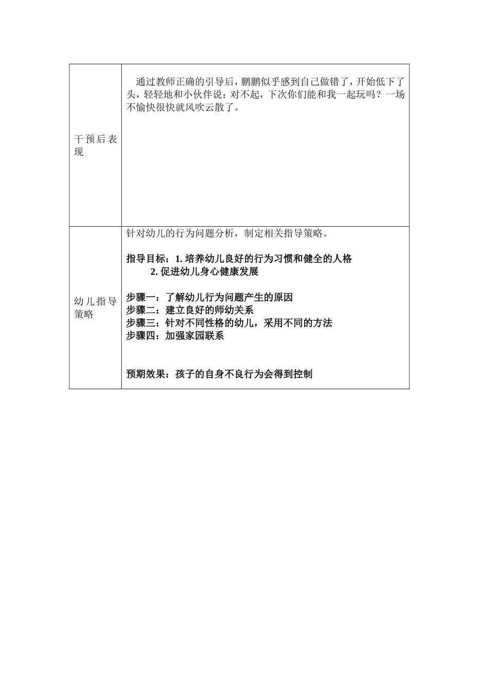 幼儿园行为观察记录表1_第3页