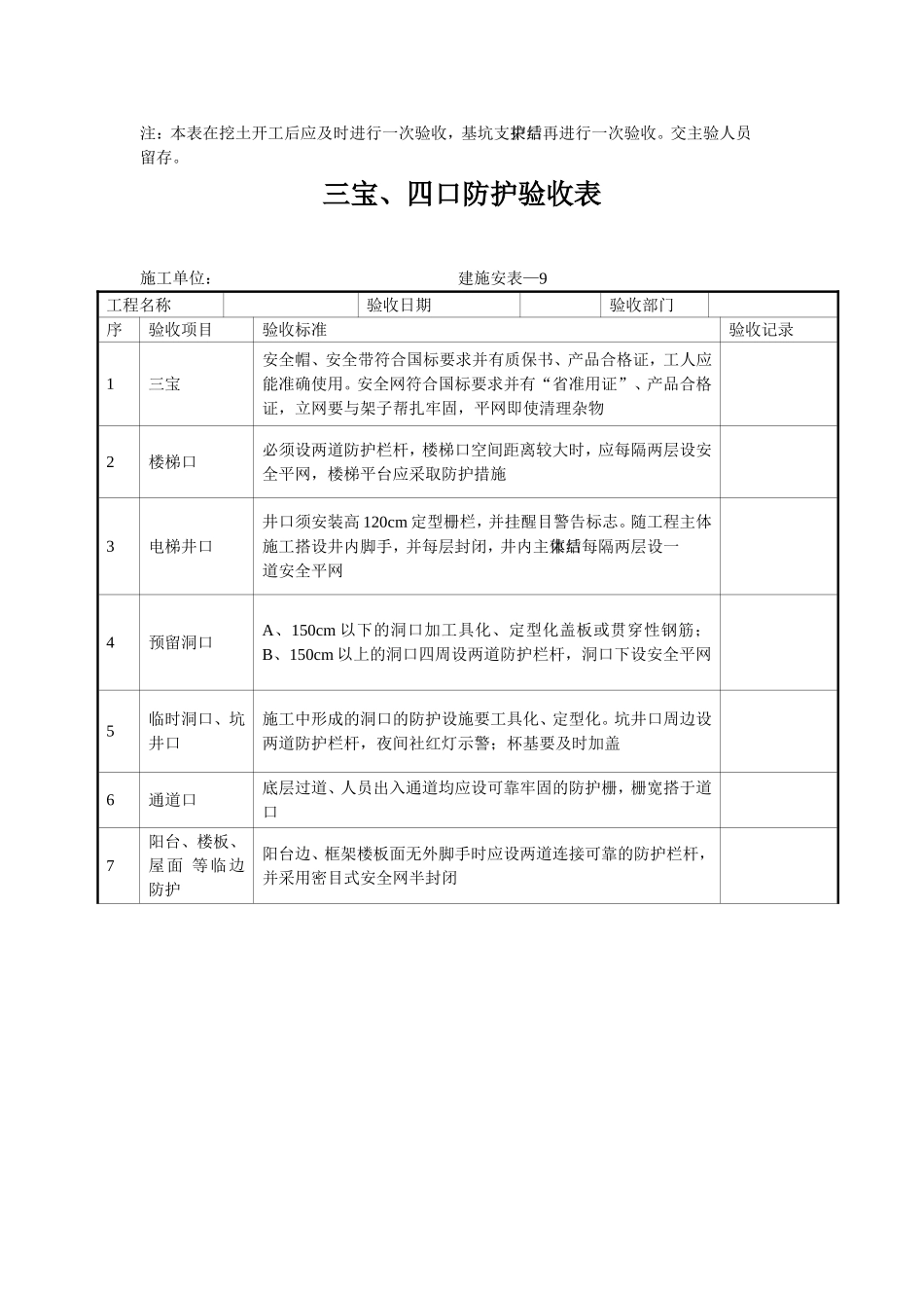 基坑支护安全防护验收表_第2页