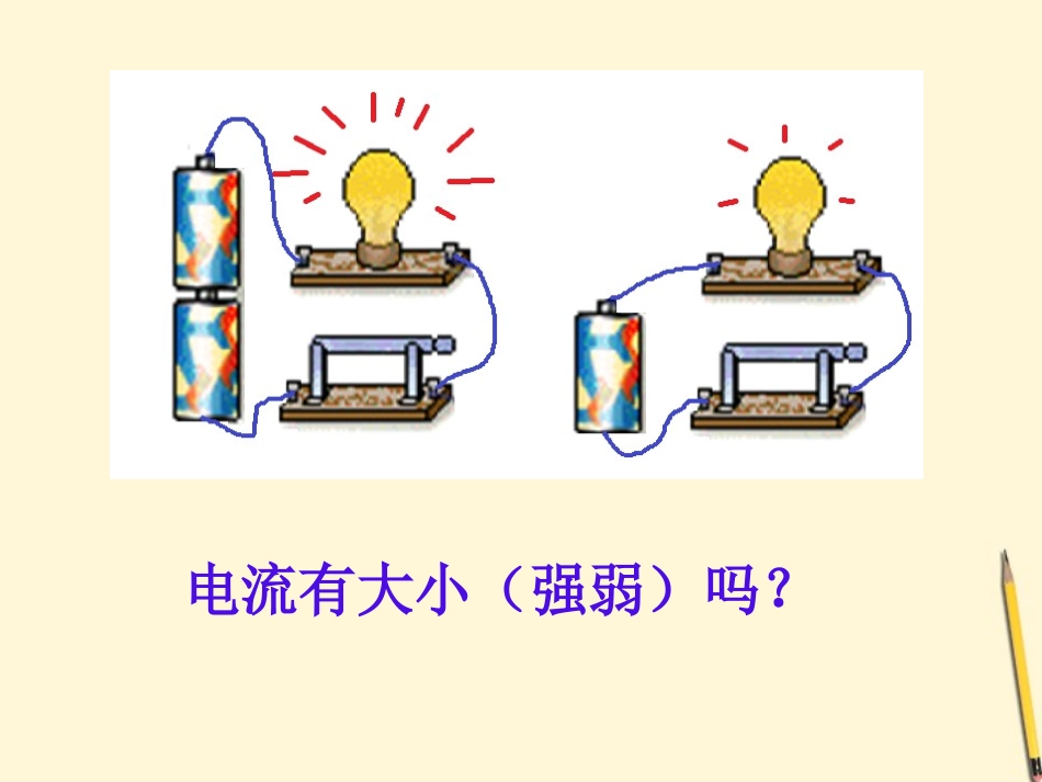 科学探究串联和并联电路中的电流_第2页