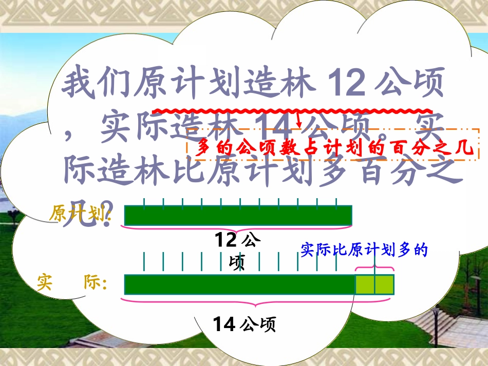 六年级上学期数学：用百分数解决问题【2】_第3页