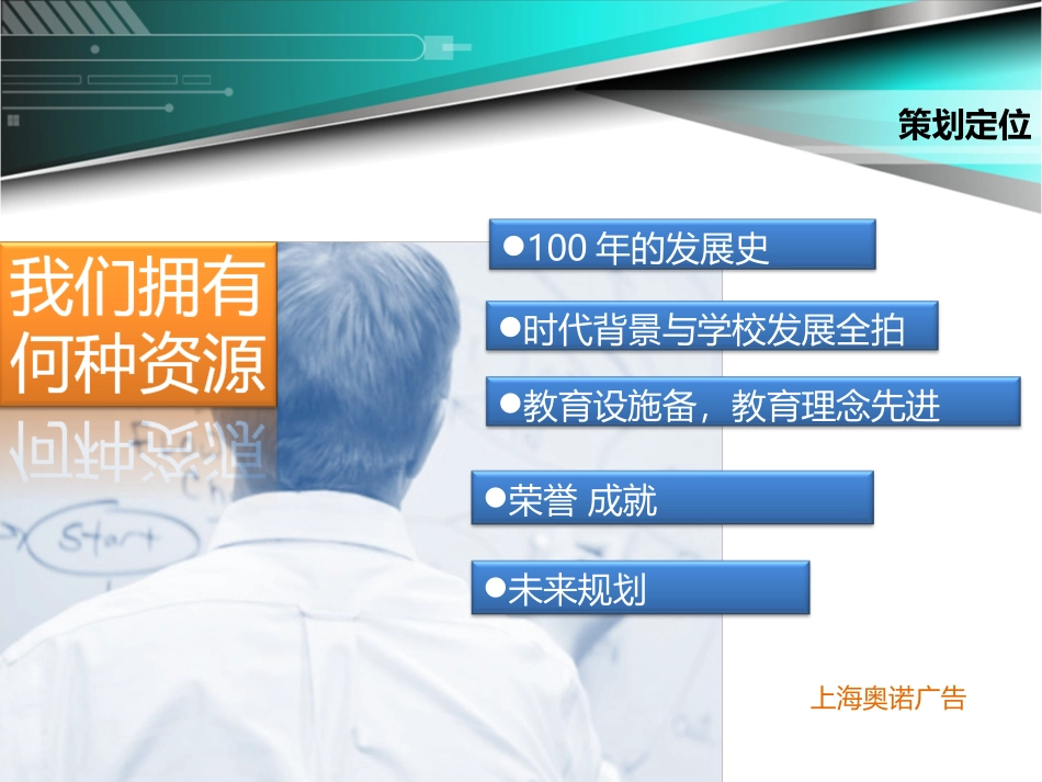 学校拍摄方案_第3页