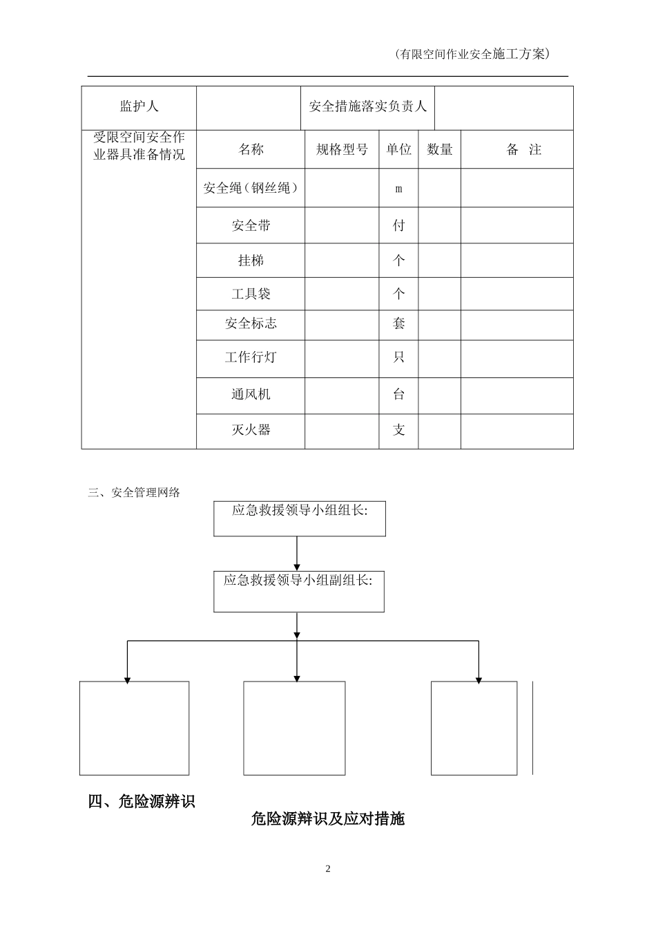 有限空间作业安全施工方案_第3页