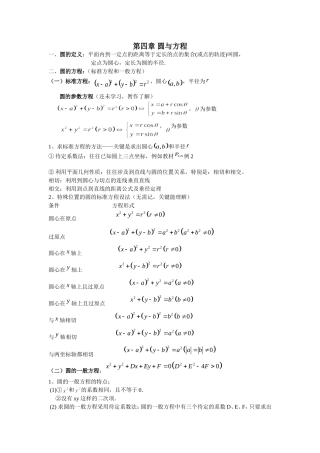 数学必修2第四章知识点小结及典型习题
