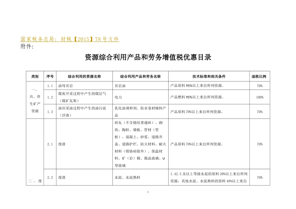 资源综合利用产品和劳务增值税优惠目录_第1页