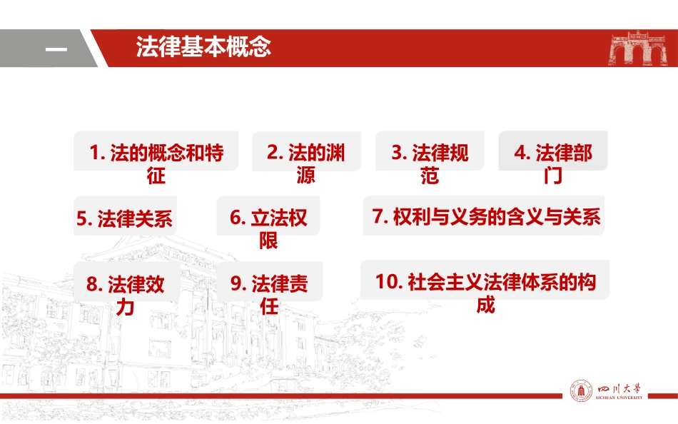 法律基础知识_第3页