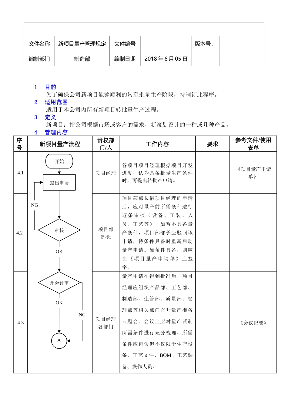 新项目量产管理规定_第1页