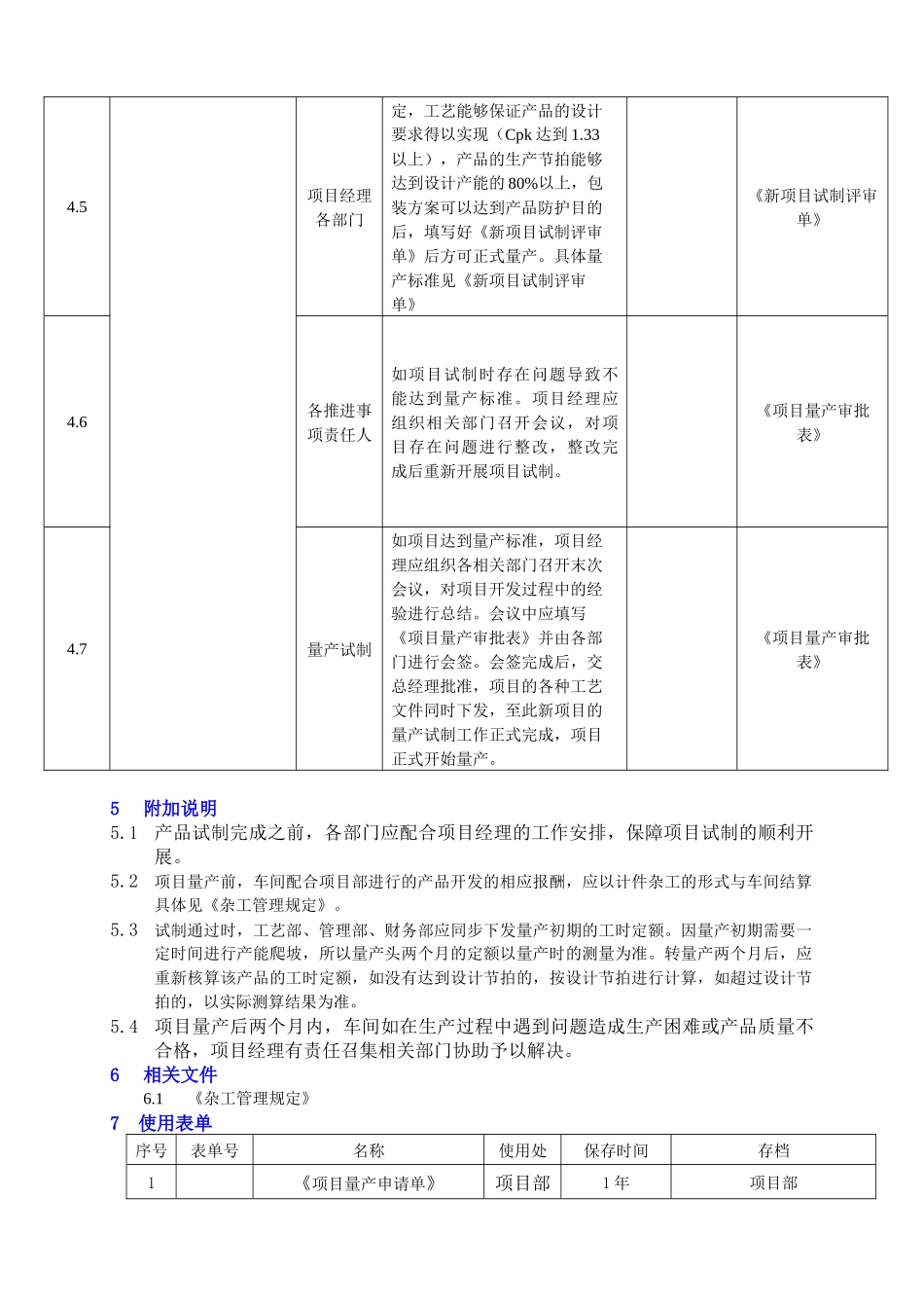 新项目量产管理规定_第3页
