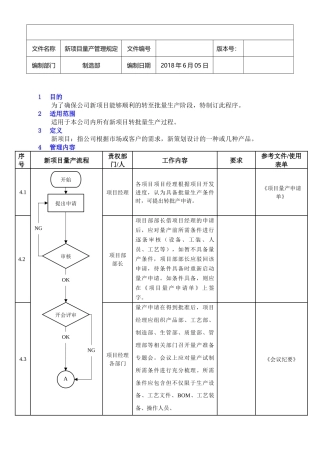 新项目量产管理规定