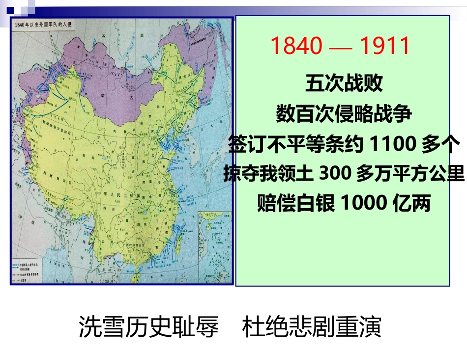 国防建设PPT_第2页