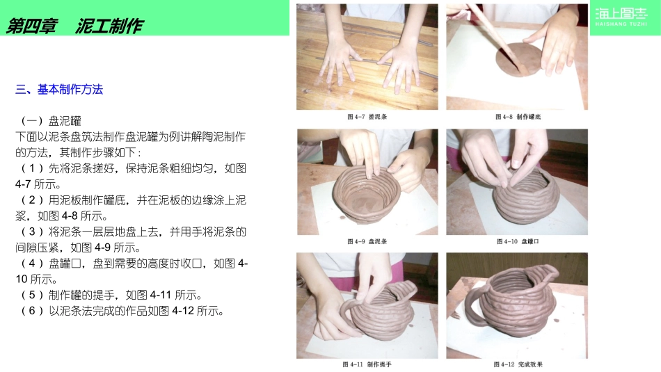 幼儿园实用手工-泥塑_第3页