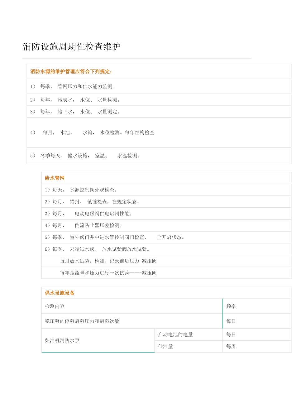 消防设施周期性检查维护_第1页