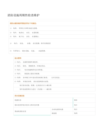 消防设施周期性检查维护