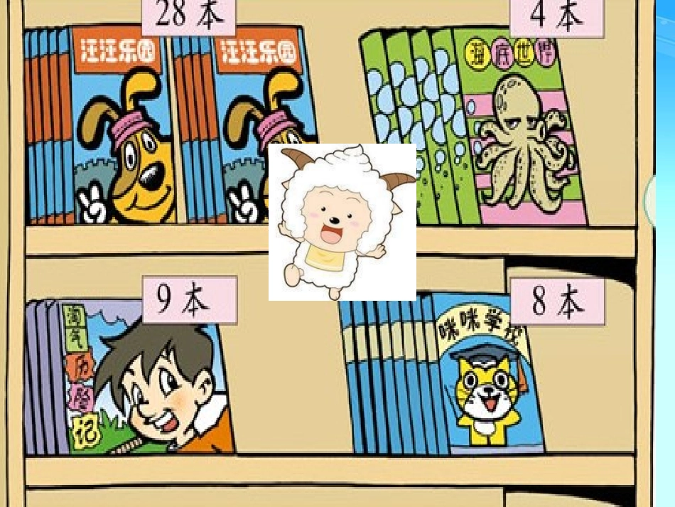 图书馆示范课PPT_第3页