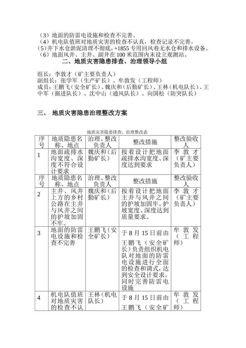 富民煤矿地质灾害工作总结_第2页