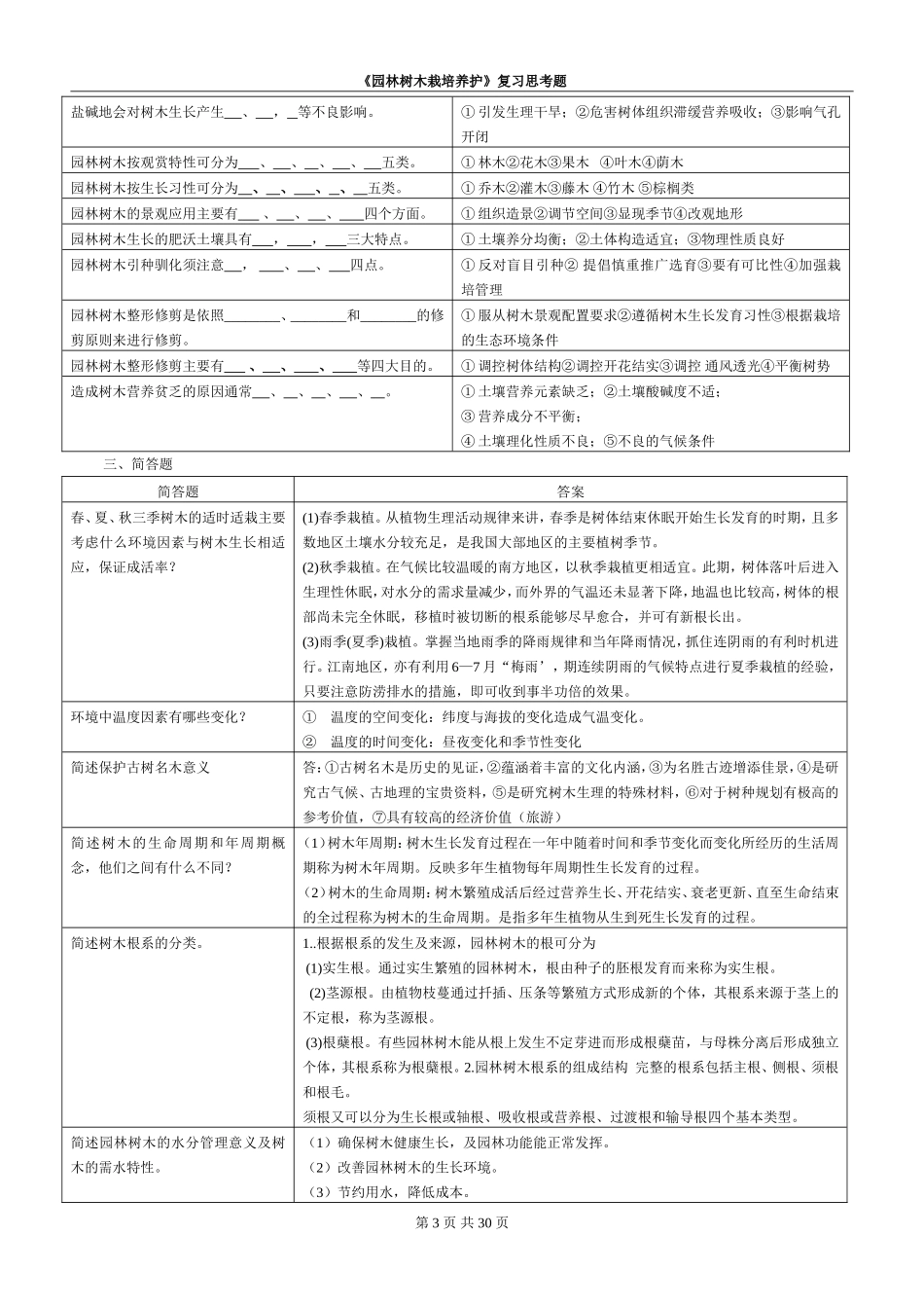 园林树木栽培养护复习思考题(完整版)_第3页