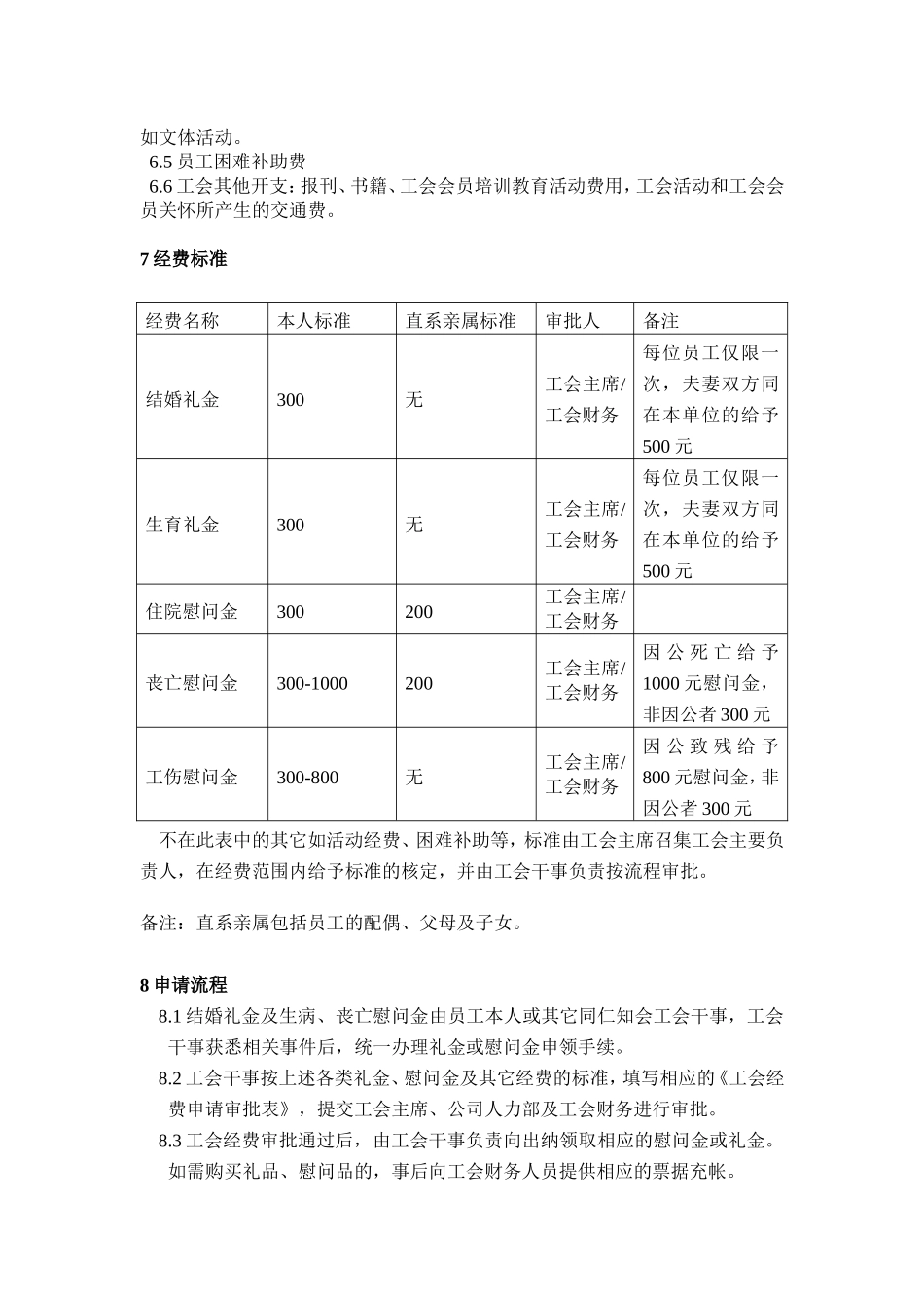 工会经费管理办法(最新)_第2页
