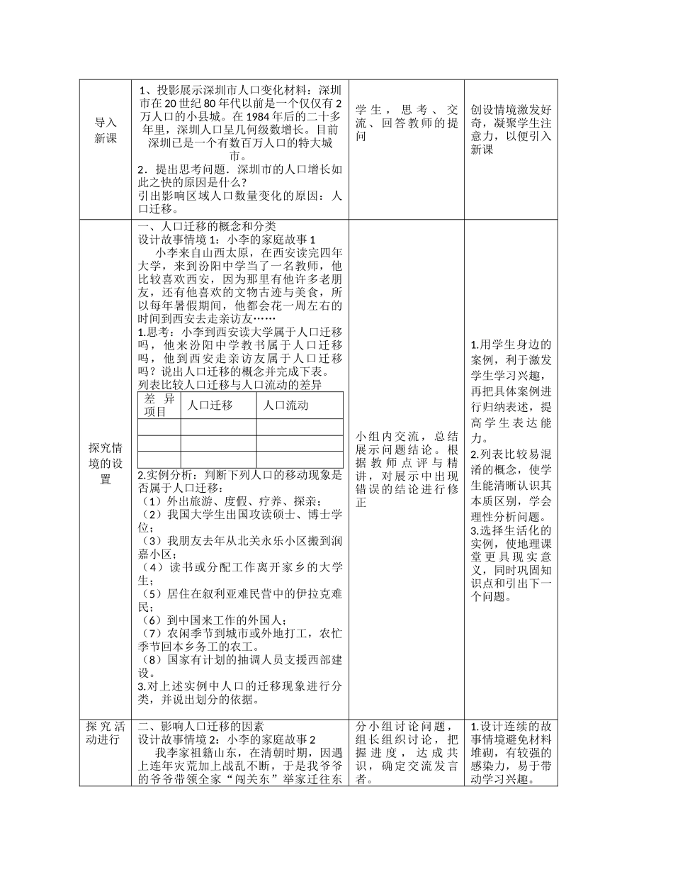 人口的空间变化教学设计_第2页
