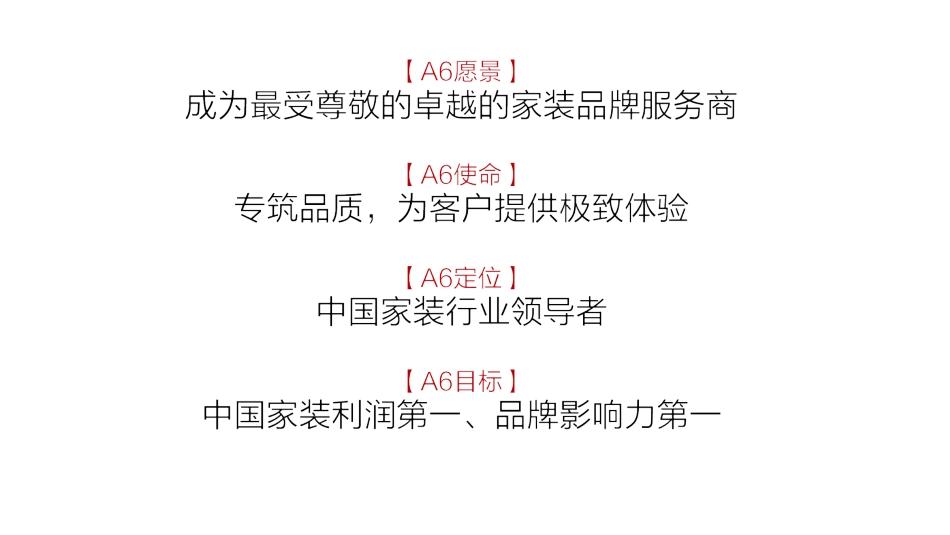 装饰公司活动方案_第3页