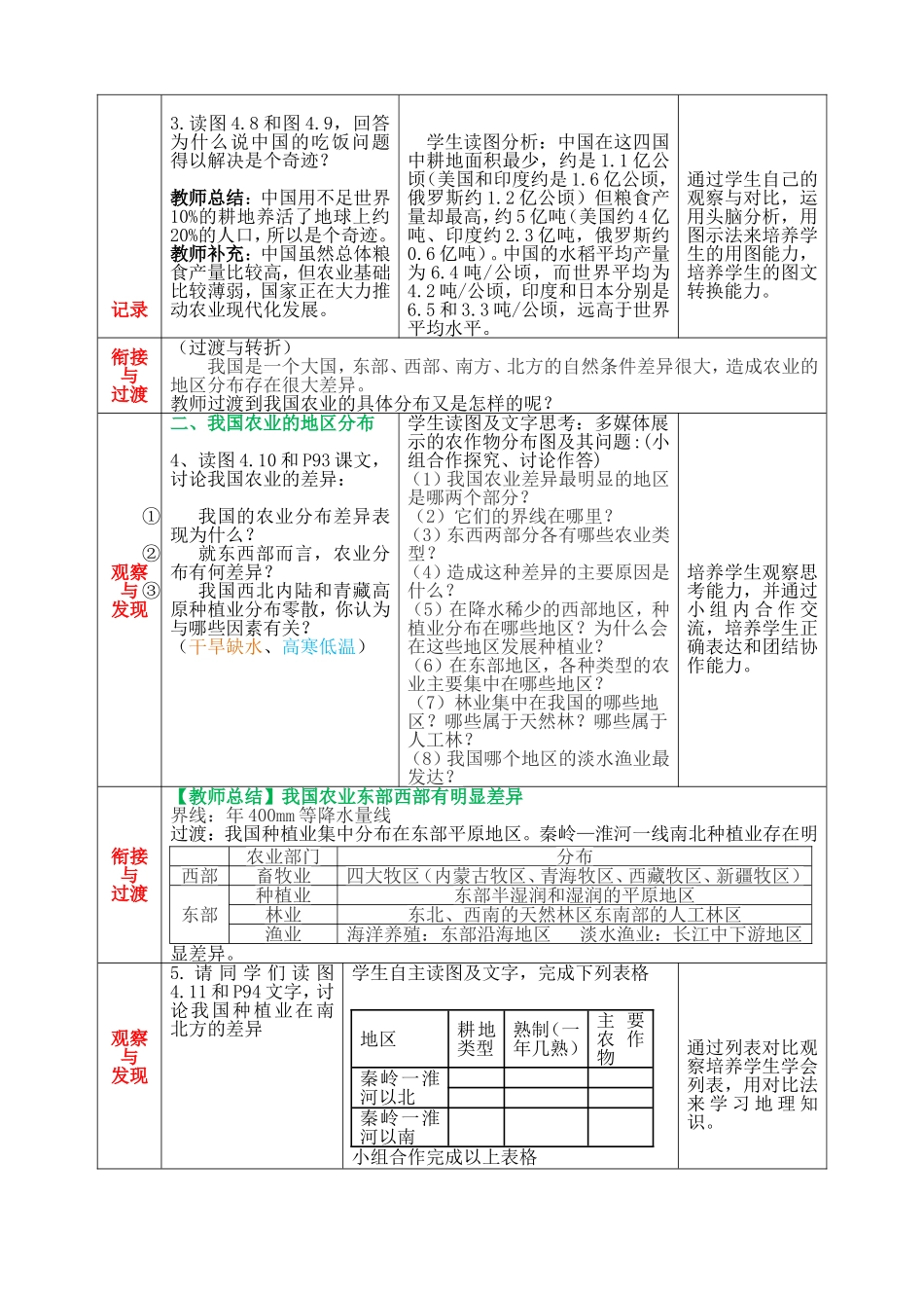 《农业》教学设计_第2页
