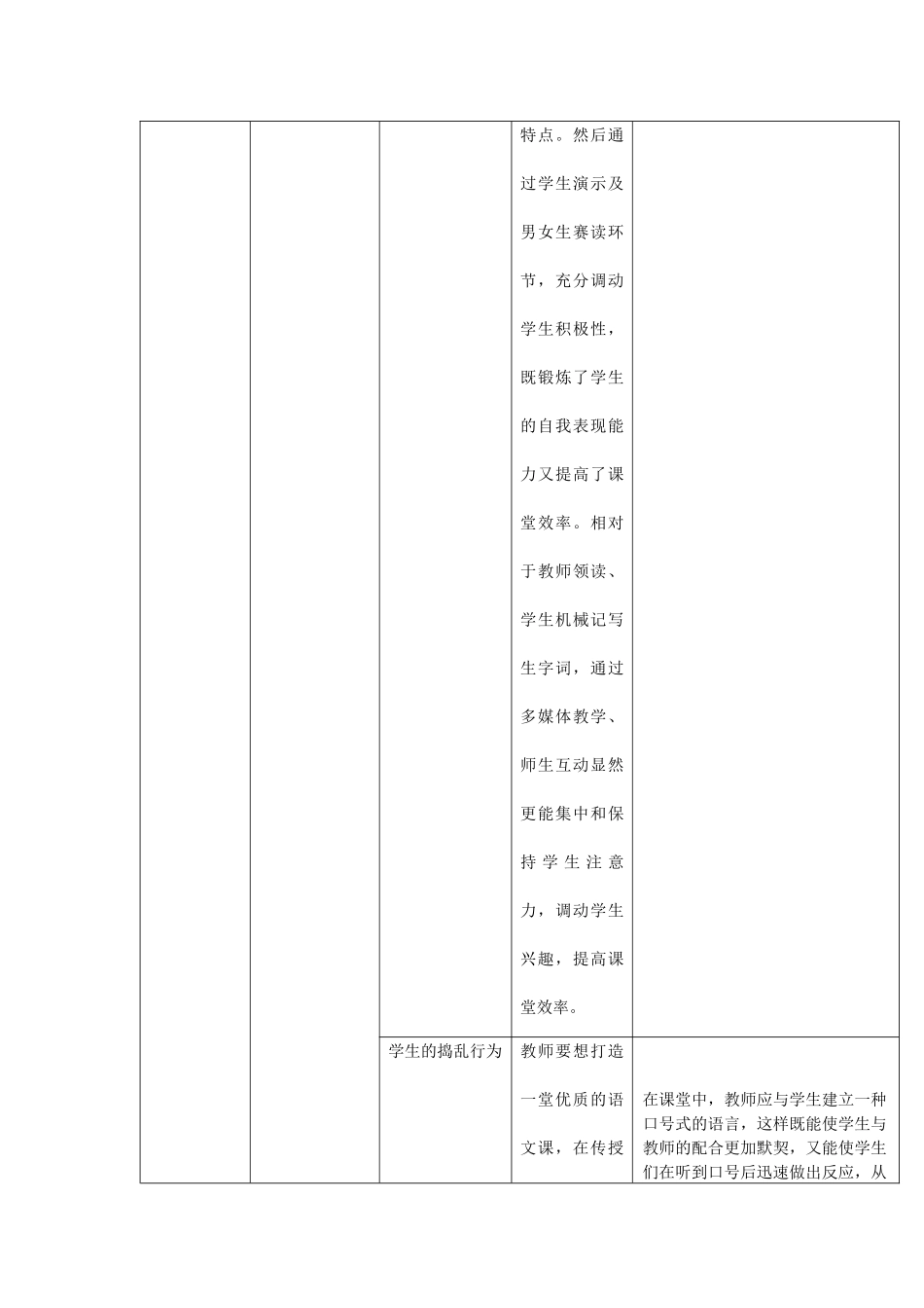 作业3 课堂观察记录 (2)_第2页