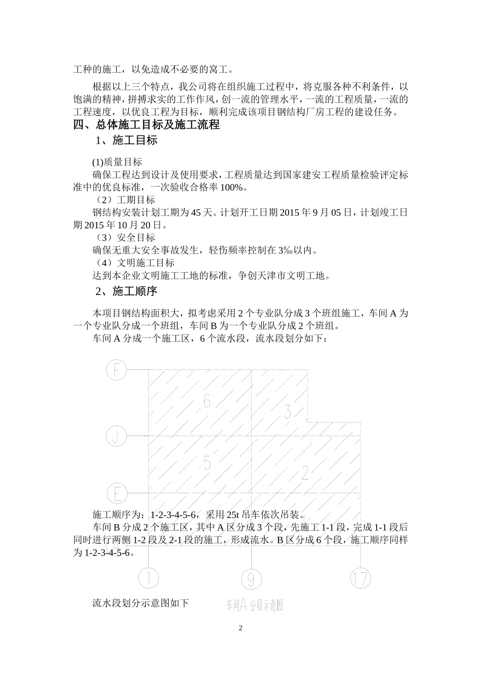 钢结构安装安全专项施工方案_第2页