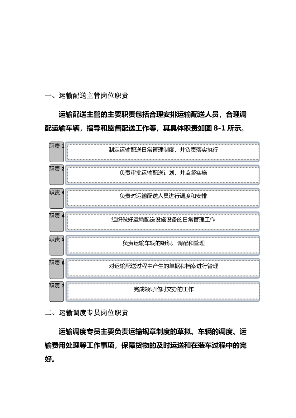 物资配送实施方案_第2页