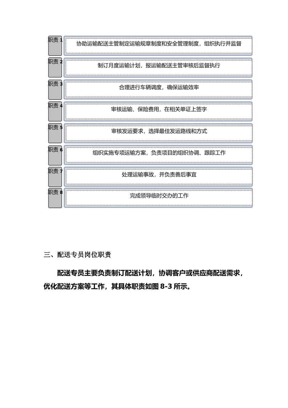 物资配送实施方案_第3页