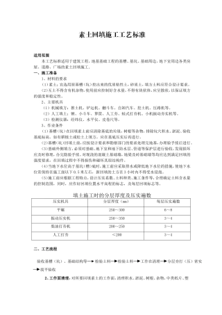 素土回填施工工艺标准
