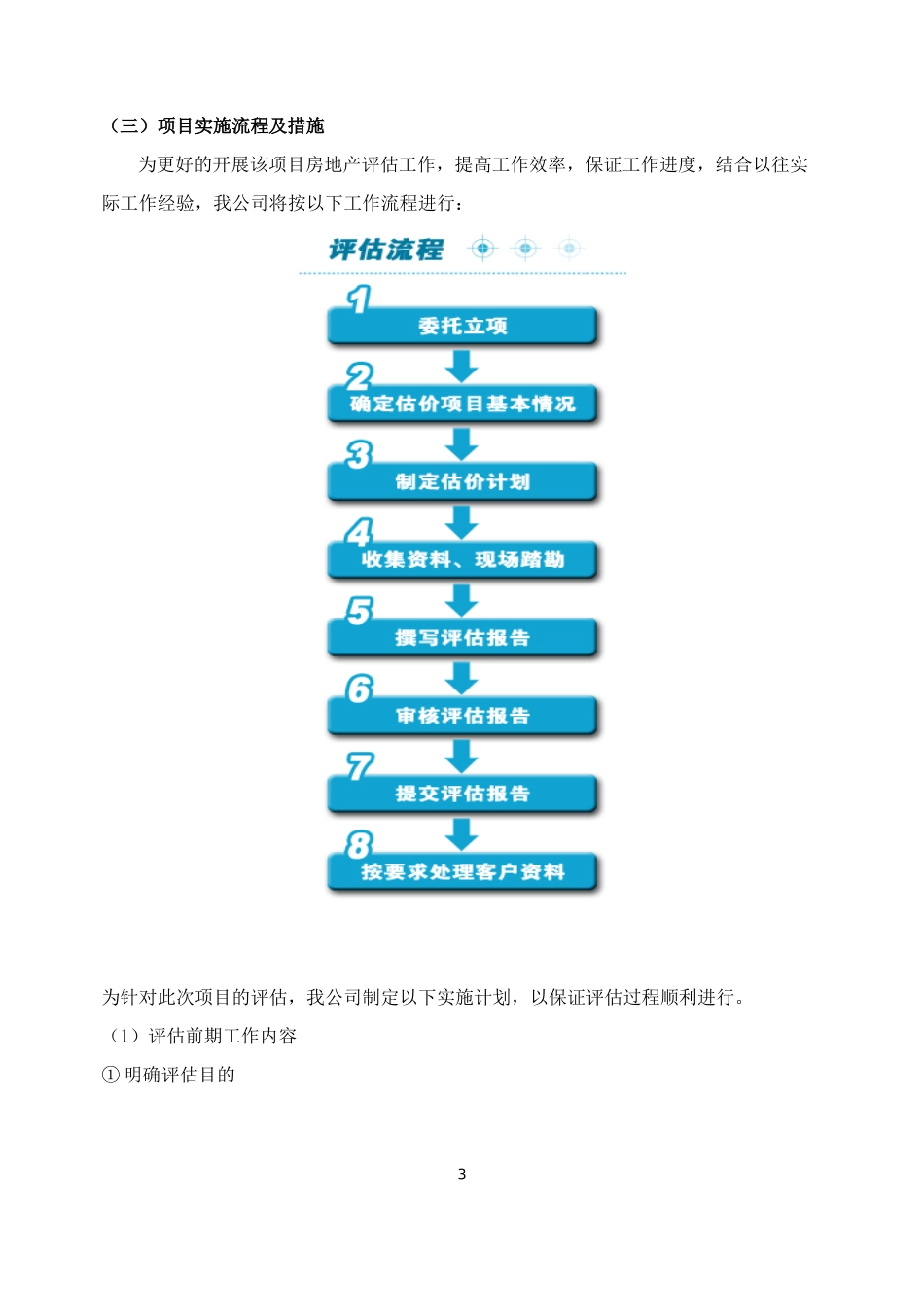 房地产评估服务工作方案(仅供参考)_第3页