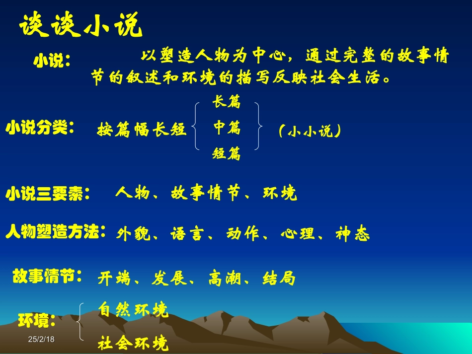 《故乡》课件_第2页