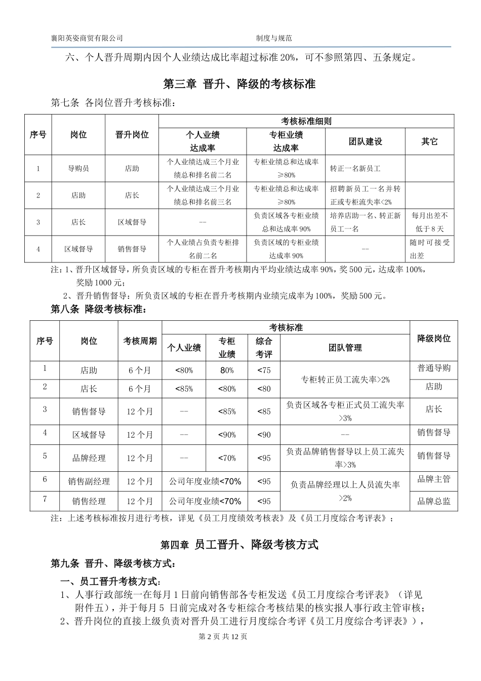 员工晋升考核方案_第2页