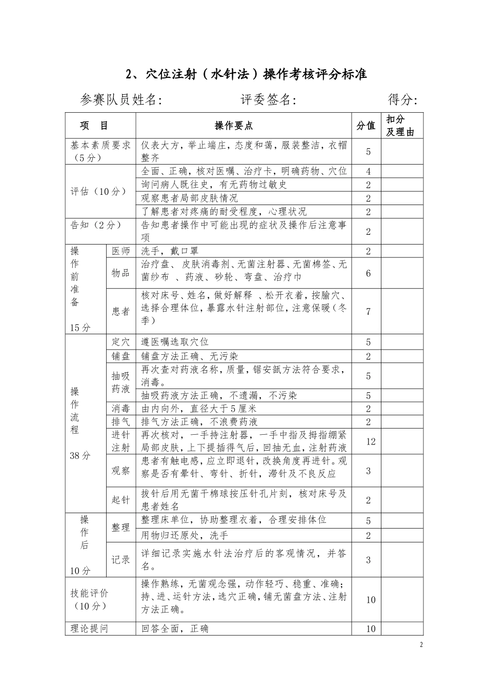 中医适宜技术操作评分标准_第2页