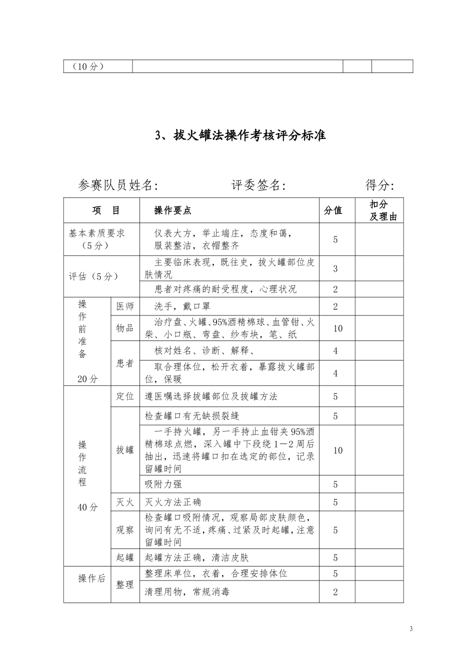 中医适宜技术操作评分标准_第3页
