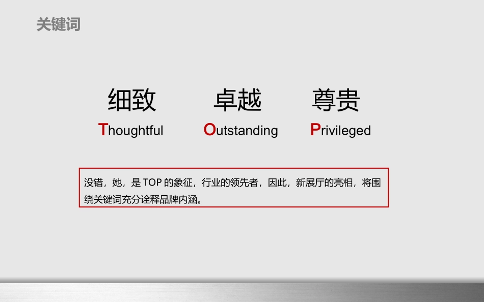 高端汽车品牌店开业庆典策划案_第3页