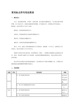 常用标点符号用法简表
