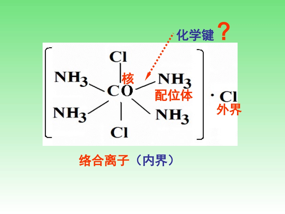 配位场理论和配合物结构_第2页