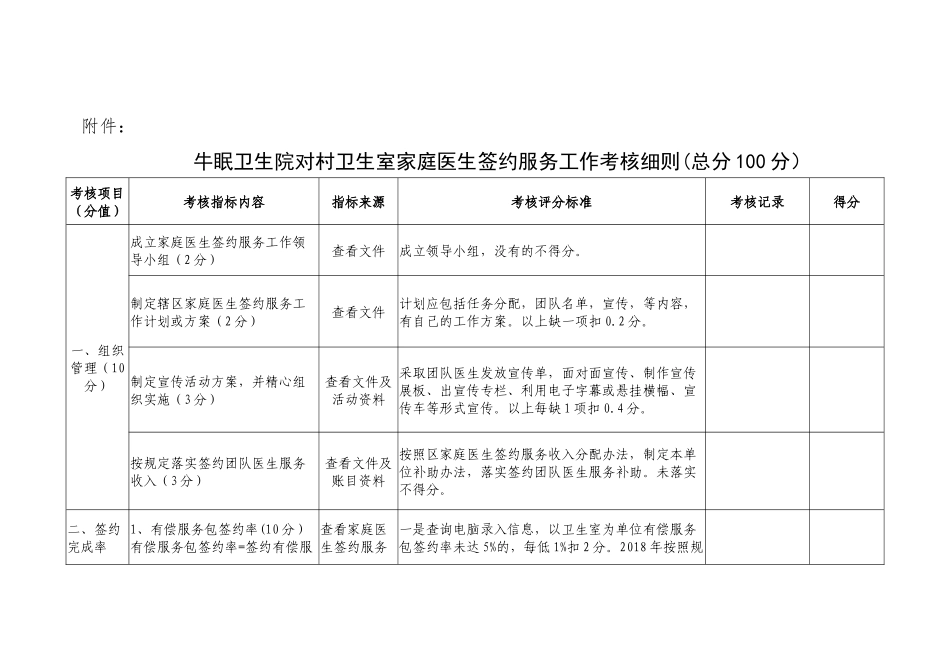 家庭签约考核细则_第1页